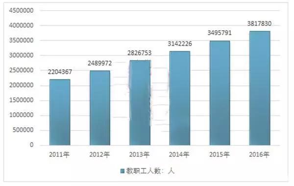 武汉幼教展 | 男幼师仅占1%，何时才不“男”能可贵？