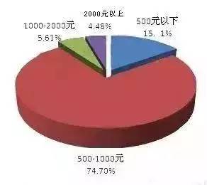 【幼儿科学教育】良好的早期教育对幼儿的影响是多方面的，长远的