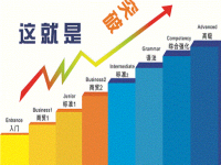 蚂蚁在线网络学院加盟