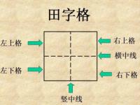 小学生练字方法！人民日报公布《小学生练字方法全攻略》