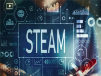 艾科斗教育——致力于中国青少年STEAM教育