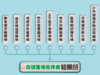 ​安徒生快乐作文帮助学生在最短的时间内提高作文和语文成绩